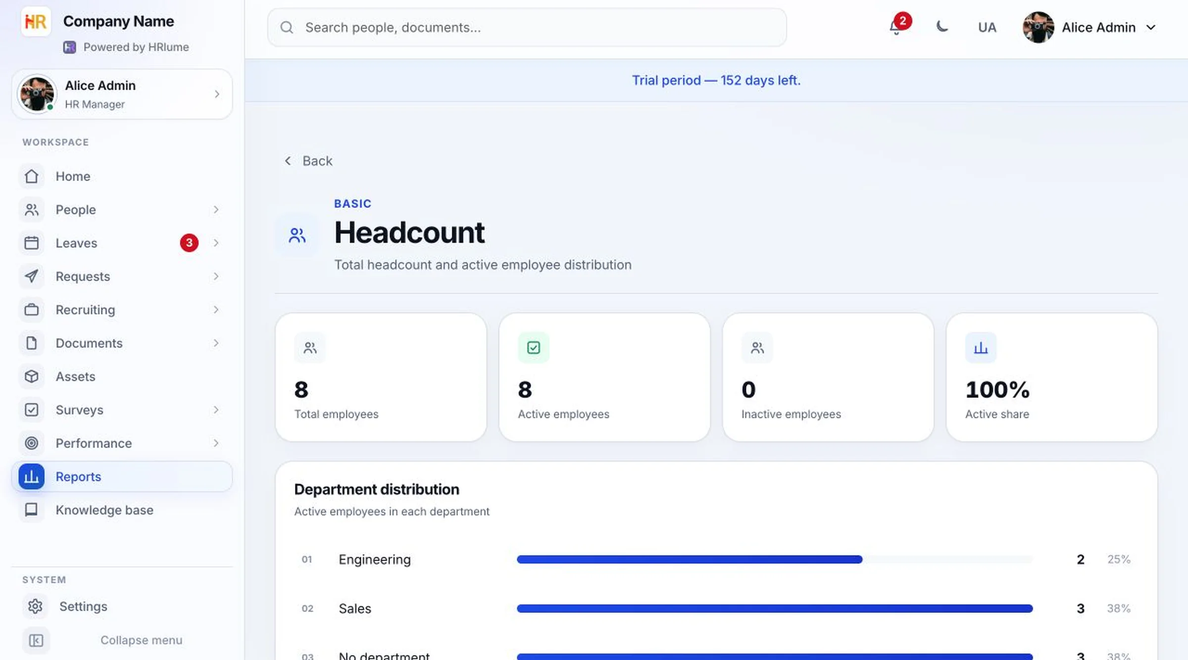 HRlume headcount report with workforce metrics and department distribution