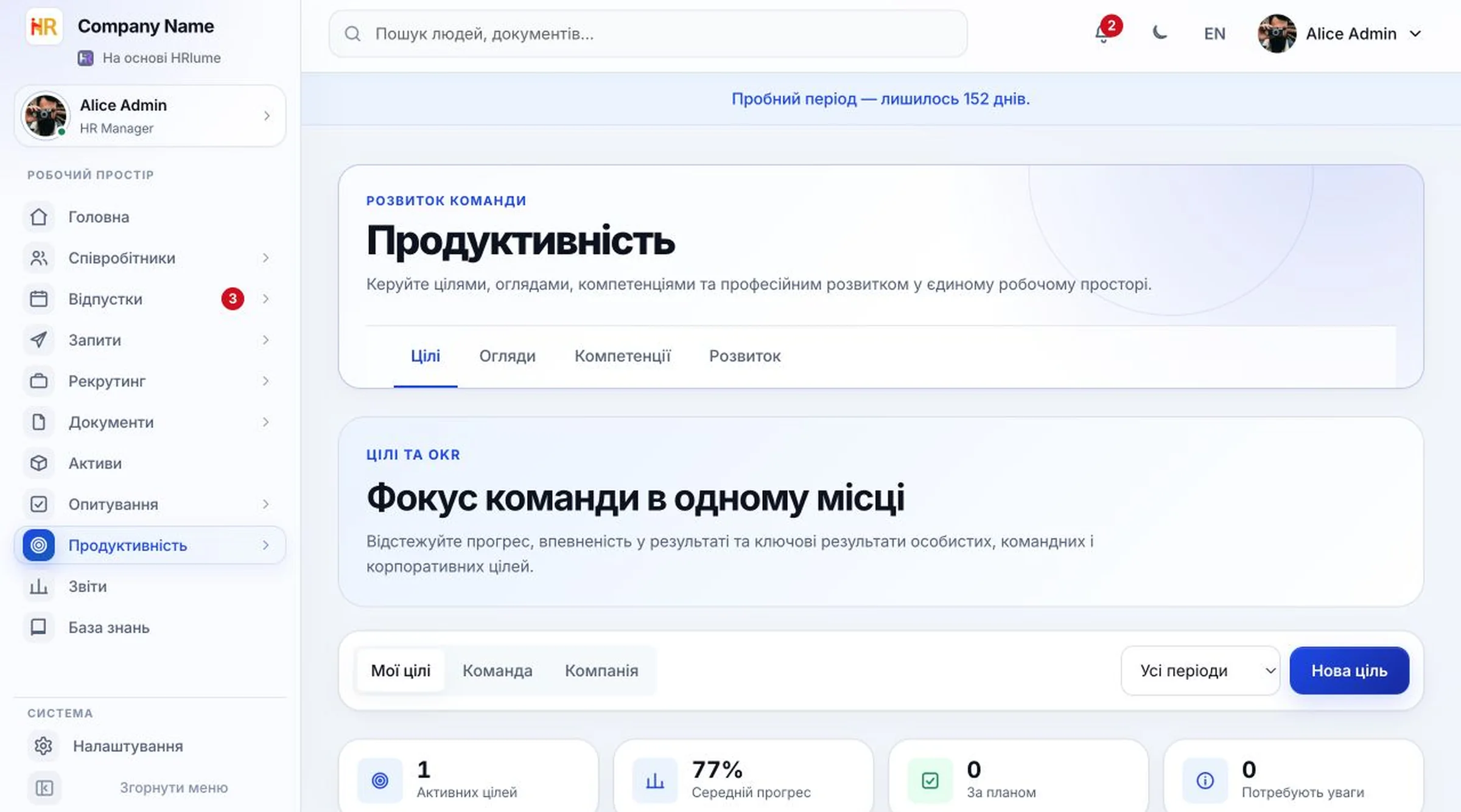 Робоча область продуктивності та цілей HRlume