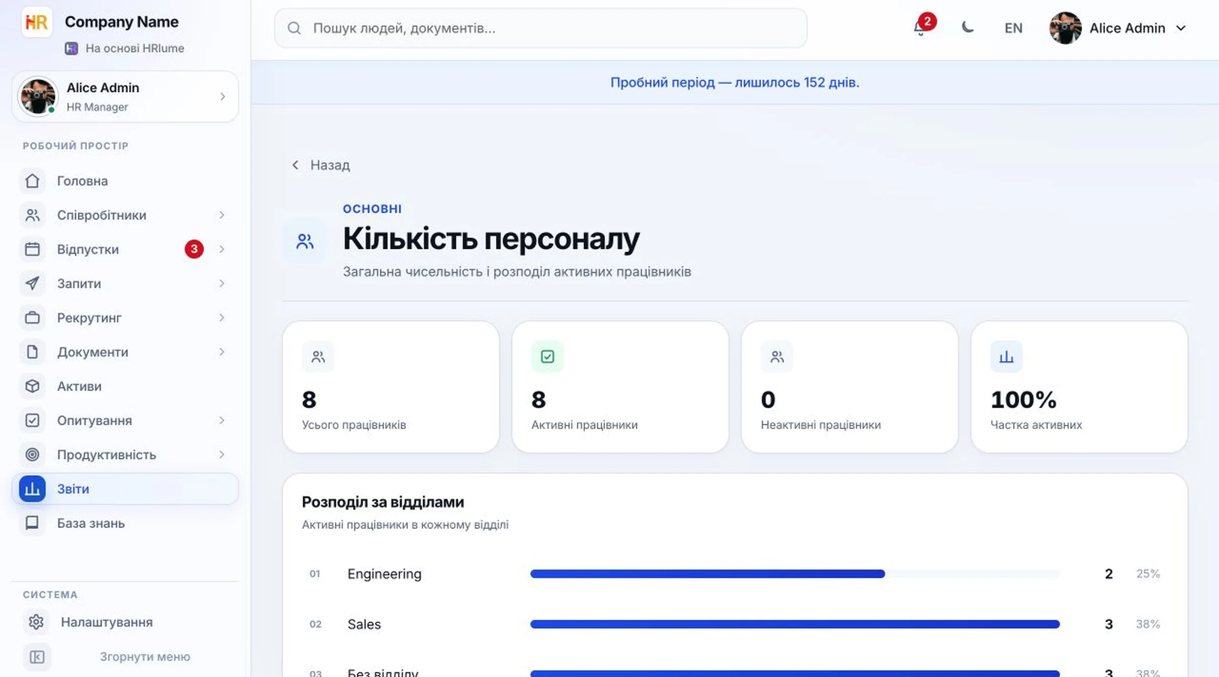 Звіт HRlume про кількість персоналу з показниками робочої сили та розподілом відділів